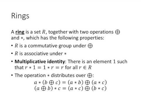 Algebraic Structures: Groups, Rings, and Fields
