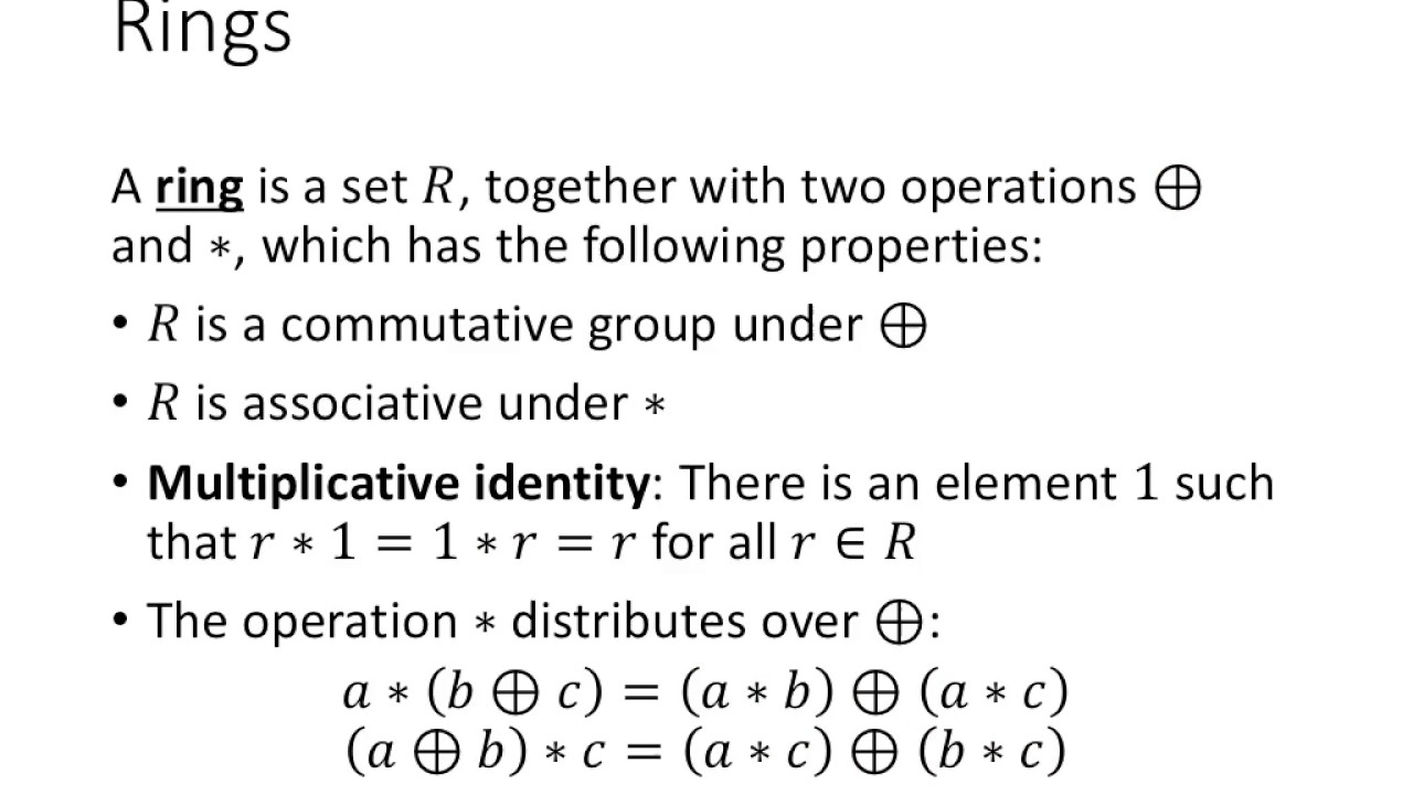Algebraic Structures: Groups, Rings, and Fields