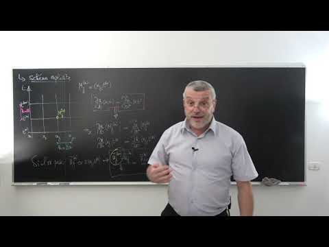ANUMEDP Cours 9 - Schéma implicite et Schéma de Crank Nicolson.