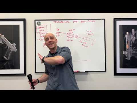 Technical Tuesday:  Reality Check