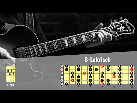 B Lokrisch Backing Track (Mick Goodrick Modal Vamps)