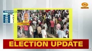 കൊച്ചി കോർപ്പറേഷനിൽ ഉജ്ജ്വല പ്രകടനം കാഴ്ചവച്ച് UDF | Loc