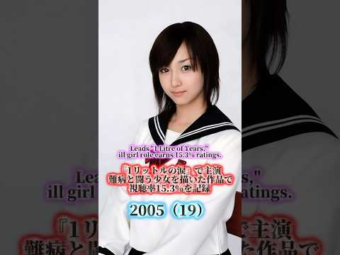 Erika Sawajiri&rsquo;s Charm Story!