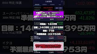 #日本株 #株初心者 #株式投資 #投資の勉強 #資産運用 #お金の勉強 #資産形成 #配当金活 #長期投資 #日本株投資 #youtubeshorts   #投資