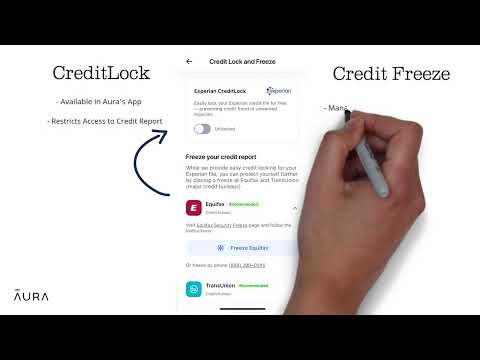 Credit Lock vs. Credit Freeze | Aura