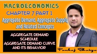 Aggregate Demand Aggregate Supply and Related Conc