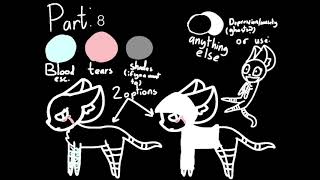 Let&#39;s Pretend MAP (open! 10/15 Taken!) (depression map U~U)