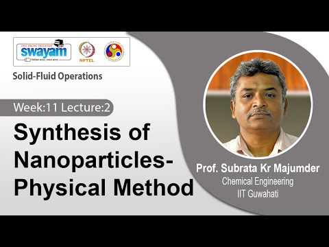 Solid Fluid Operations Introduction Video