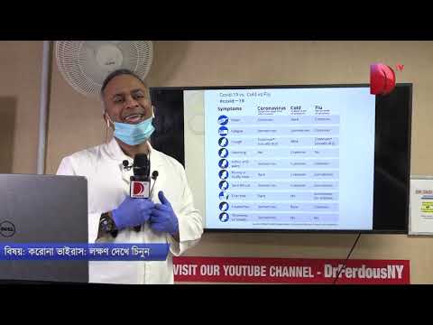 করোনা ভাইরাস: লক্ষণ দেখে চিনুন