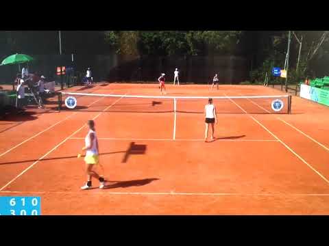 Middendorf/Guth - Kudermetova/Shnaider - European Junior Championships 2019