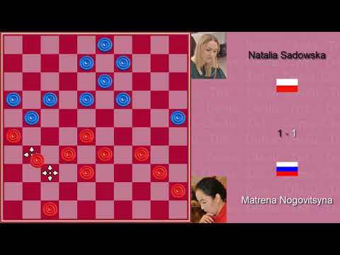 Matrena Nogovitsyna (RUS) - Natalia Sadowska (POL). Women's World Draughts Championship. 2019.