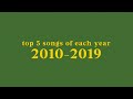 Top 5 Songs Of Each Year 2010 2019