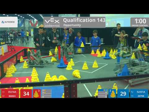 2018 VRC-MS Oppo Q143 - 35216A 8686H vs 52351A 2979E - 61 to 61