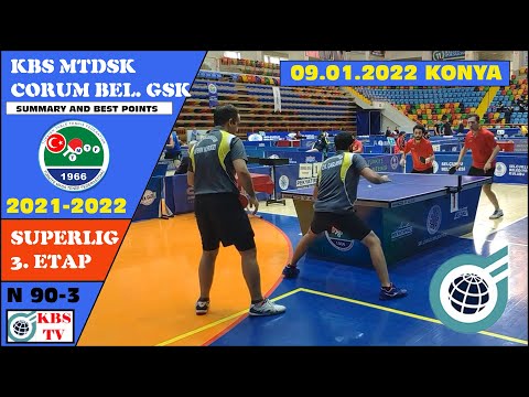 GENİŞ ÖZET | KBS MTDSK - ÇORUM BELEDİYESİ GSK | TMTF 2021-2022 SÜPERLİG 3. ETAP MÜSABAKASI