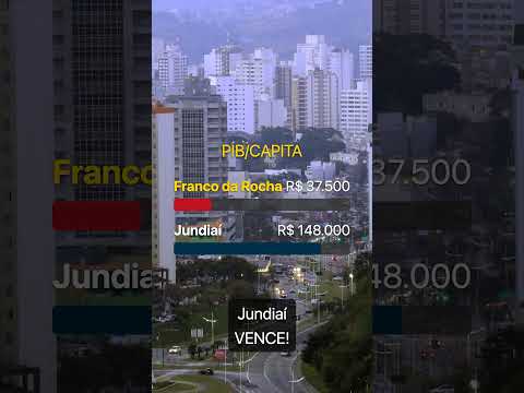 ⚔️ FRANCO DA ROCHA vs JUNDIAÍ: Grande SP ou Interior? Qual vence? 🚆