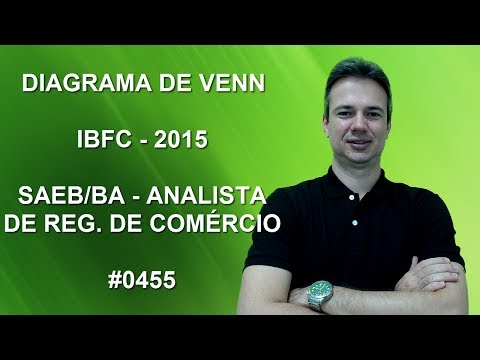 0455 - IBFC - 2015 - SAEB/BA - DIAGRAMA DE VENN (www.gurudamatematica.com.br)