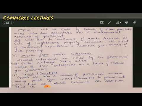 government budget meaning and objectives government budget and economy class 12 macroeconomics