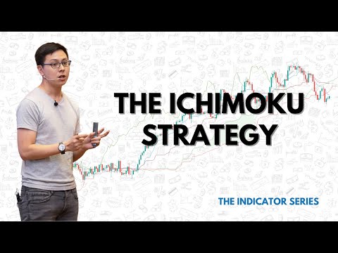 The Indicator Series - How to Trade using the Ichimoku Trading Strategy