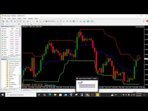 Video BBZ Donchain Channel