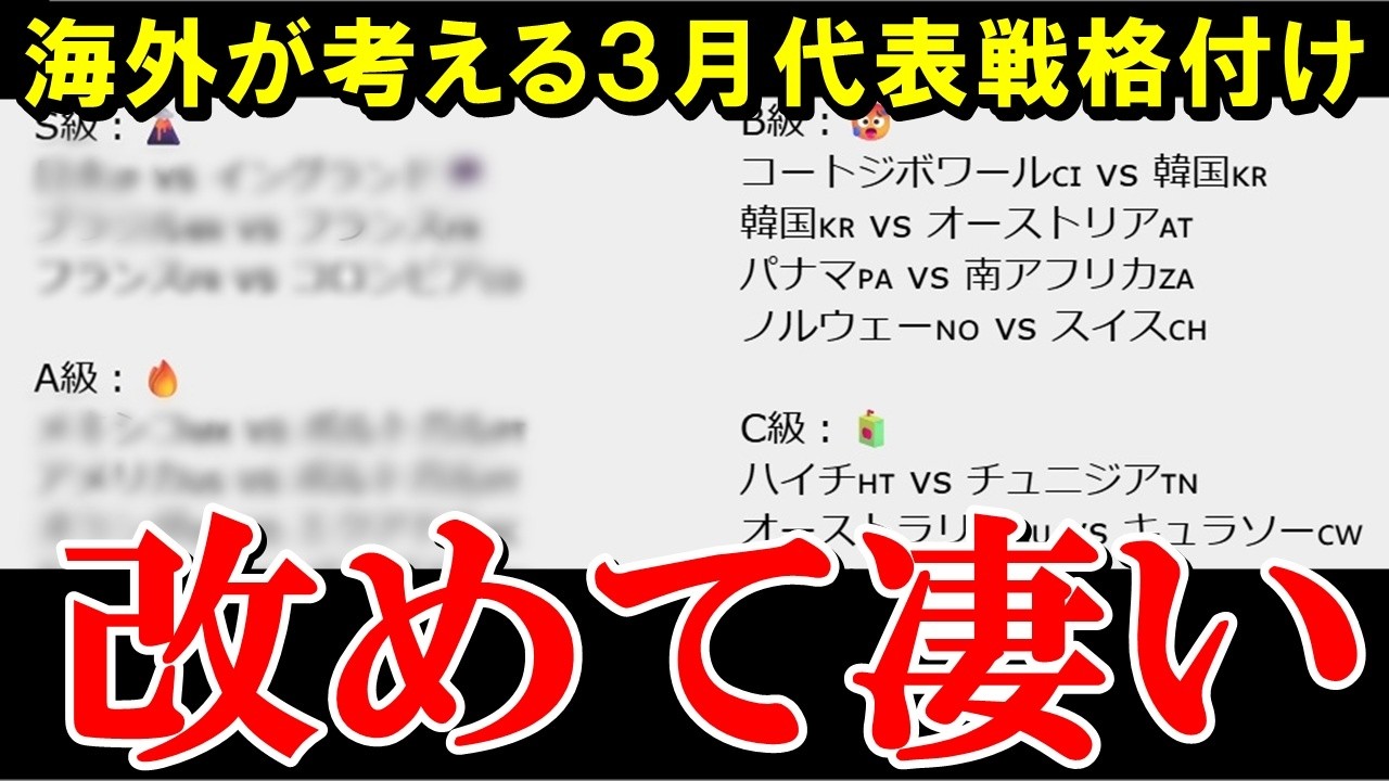 海外ファンが３月の代表戦を格付けした結果【海外の反応/サッカー日本代表】