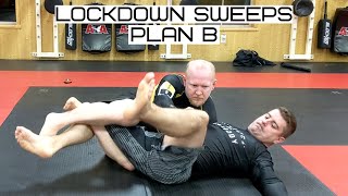 Lockdown Half Guard, Part 10: The Plan B Sweep