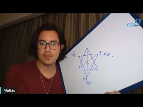 Day 265 - INTEGRATION - Matias De Stefano - Spanish edition