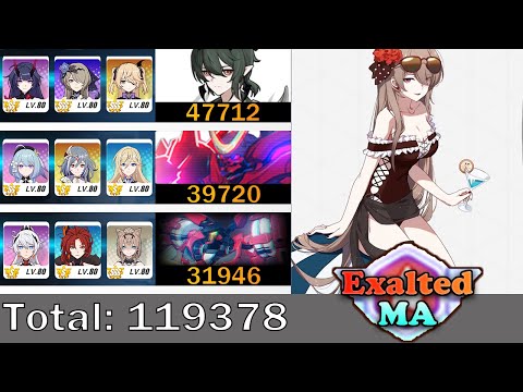 Exalted Memorial Arena | SSS Kosma, SSS Jizo, Hephaestus | Week 123 - Honkai Impact 3rd