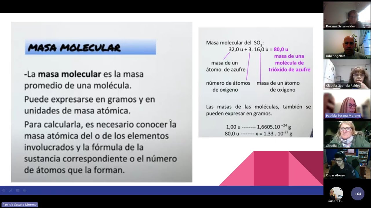 Química: Tutoría sincrónica: Unidad 4 - Magnitudes atómicas y moleculares