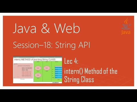 String Api In Java 4 Intern Method Of The Java Lang String Class In Java