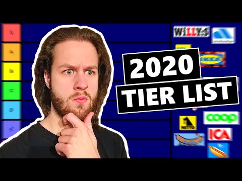 , title : 'The 2020 Mataffär Tier List'