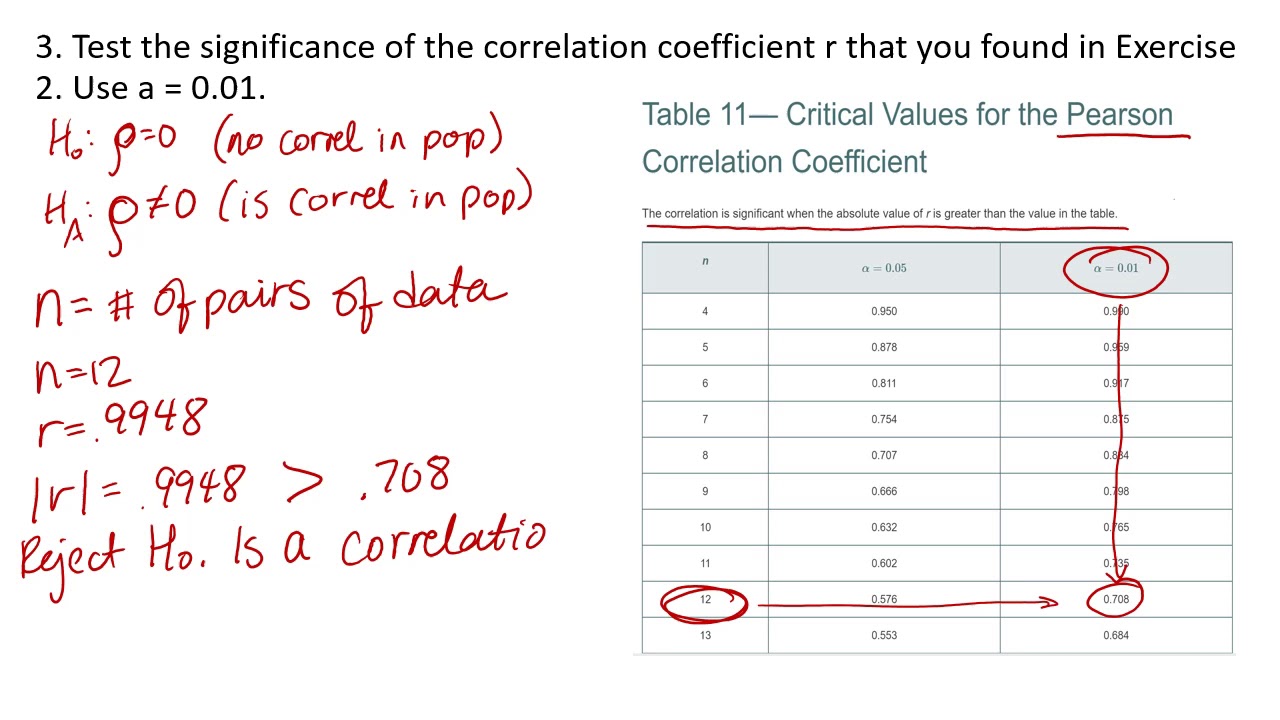 Chapter 9 Review Questions