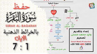 كورس حفظ سورة البقرة