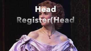 Kelli O'Hara- Vocal Range Profile