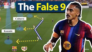 Tactical Review - Why Rayo Vallecano Couldn't Stop Barcelona 5-2