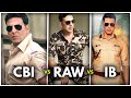 CBI Vs RAW Vs IB LLAShorts 218