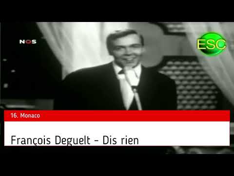 Eurovision 1962. professional jury revoting