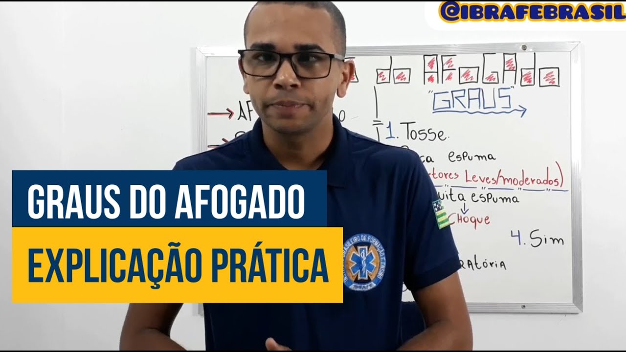 GRAUS DO AFOGADO DE ACORDO COM A SOBRASA