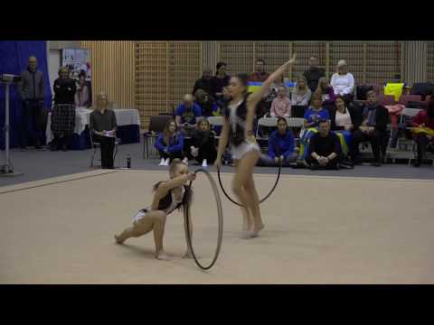 Nordic Championship Rhythmic gymnastics 2018: Sunday