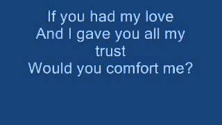 Jennifer Lopez-If You Had My Love (Lyrics)