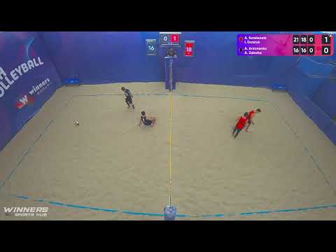 14:00 A. Kotelenets / I. Datsiuk - A. Antonenko / A. Zabuha 06.10.2022 | Winners Beach Volleyball