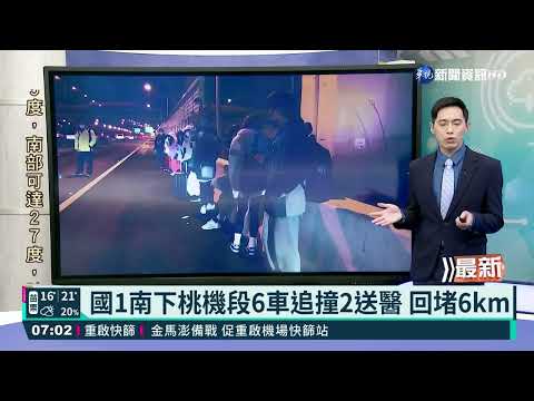 國1南下桃機段6車追撞2送醫 回堵6km