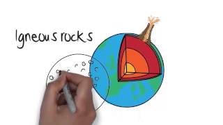 Geography - Rocks: Geography Exam Tips