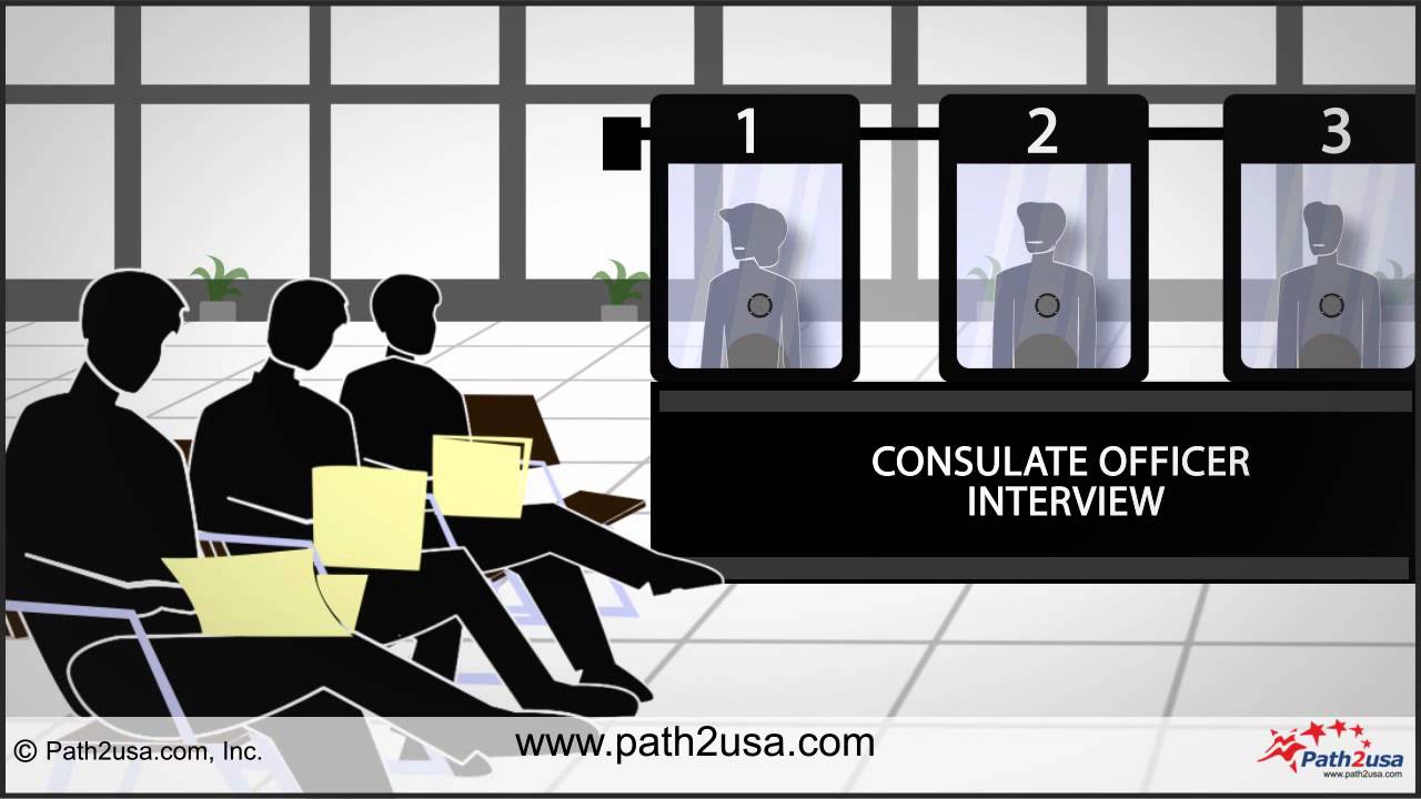 US Visa Interview Process