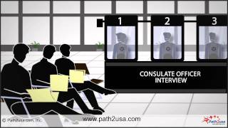 US Visa Interview Process