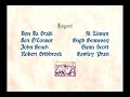 The Adventures Of Robin Hood 1949 Opening Credits VHS March 14 2004