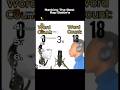 Best Rap Battle S Rap Rapmusic Freestyle Ranking
