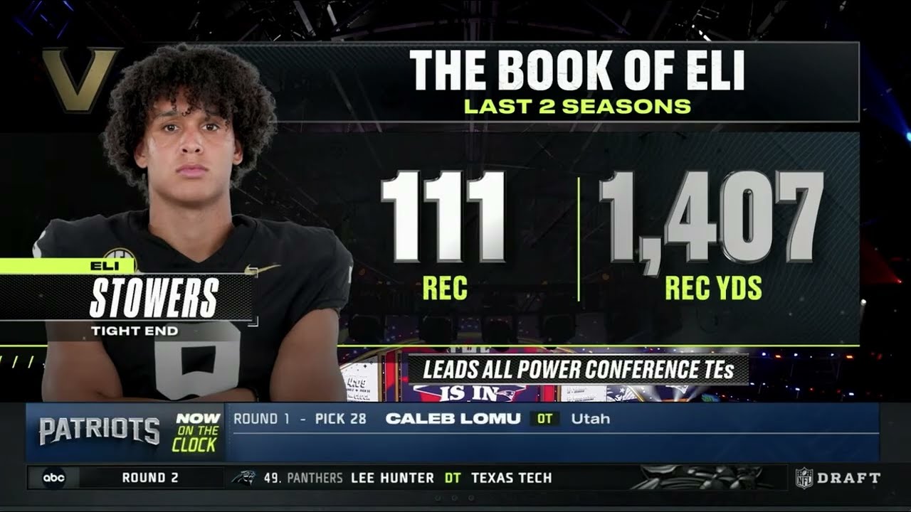 Philly Eagles GM Howie Roseman TOYING w/ the NFL Draft! | Drafted jumbo WR/TE Eli Stowers!