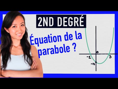 2nd degree: Determining the equation of a parabola - 1st (★)