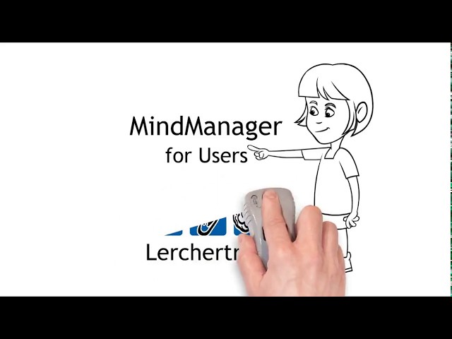 MindManager Layout anpassen