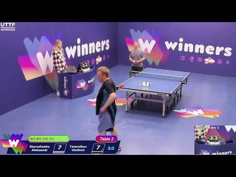 Winners League  13.04.21   Storozhenko Aleksandr - Tatarnikov Vladimir   20:00